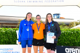 ORCAči na Majstrovstvách SR open a juniorov