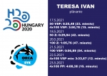 ME Budapest / Teresa Ivan / výsledky